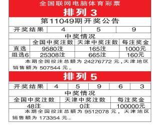 福建排列5开奖结果,喜中大奖，幸运连连！