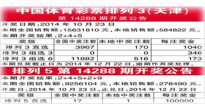 福建排列5开奖结果,喜中大奖，幸运连连！