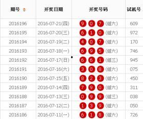 3d开奖2016345,揭秘中奖号码背后的故事”