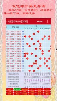 双色球开奖走势结果,揭秘中奖密码，探寻幸运轨迹