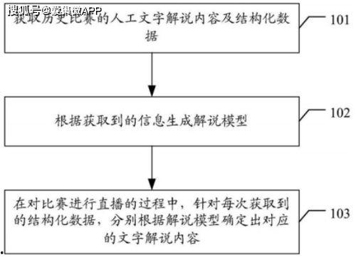 篮球赛事错误分析,揭秘赛场上的关键瞬间