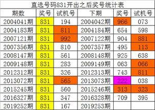 历史3D福彩,回顾经典瞬间，探寻数字背后的故事