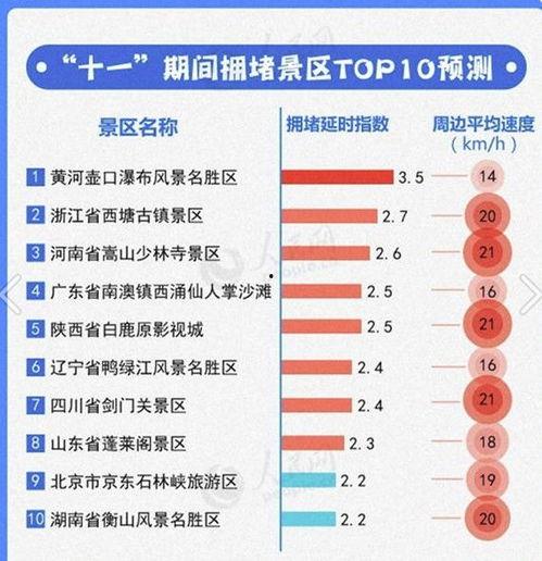 体彩走势图排列3安,排列3安生成趋势解析