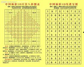 3d彩票 银海,揭秘数字游戏的魅力与机遇