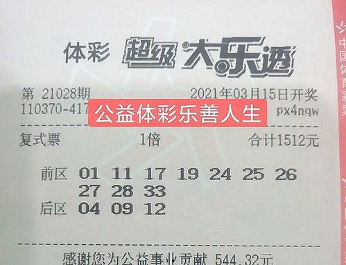 68期大乐透开奖结果,幸运号码揭晓，大奖花落谁家？