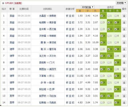 2016年足彩开奖结果,精彩瞬间与数据解读