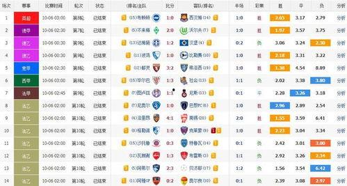 任九18127开奖结果,精彩对决，悬念揭晓！
