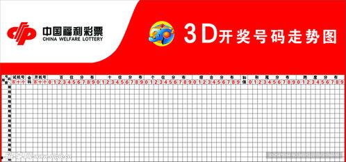 中彩网彩票走势图,趋势分析及预测策略