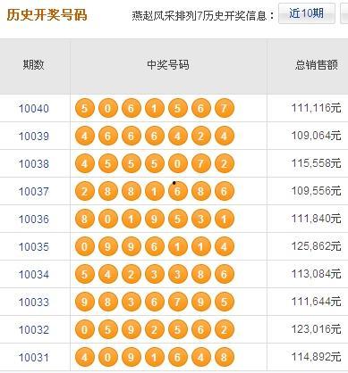 排列400期开奖结果,惊喜连连，大奖花落谁家？